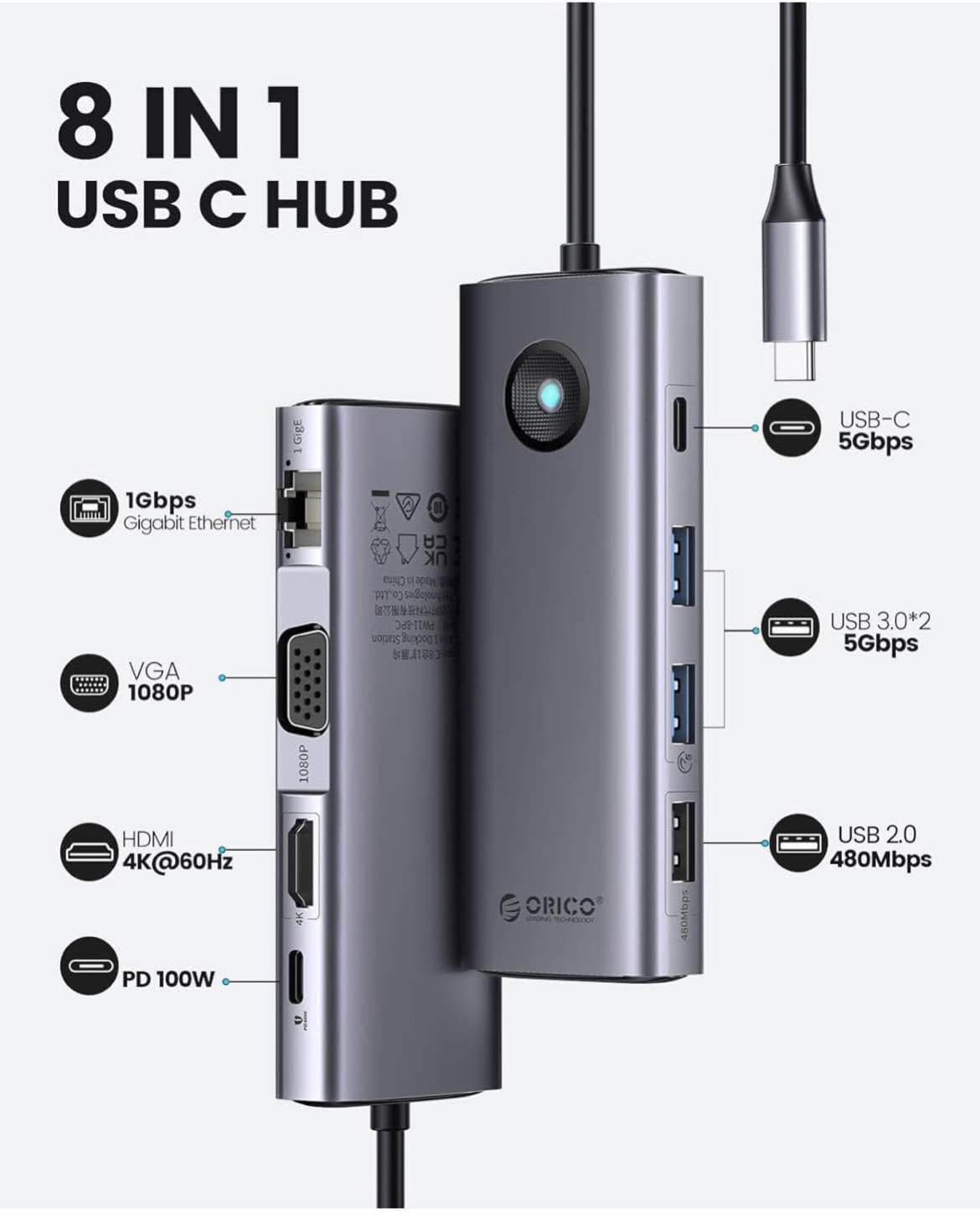 Base Tipo C 8 en 1 | HDMI 4K, Ethernet, USB y más